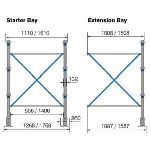 UK Pallet Racking