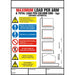 Weight Load Notices - UK Pallet Racking