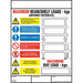 Weight Load Notices - UK Pallet Racking