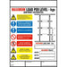 Weight Load Notices - UK Pallet Racking